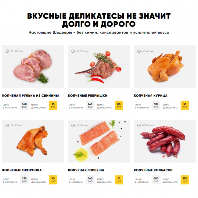 Коптильня Браво 30 л. Коптильня Браво 30 л.