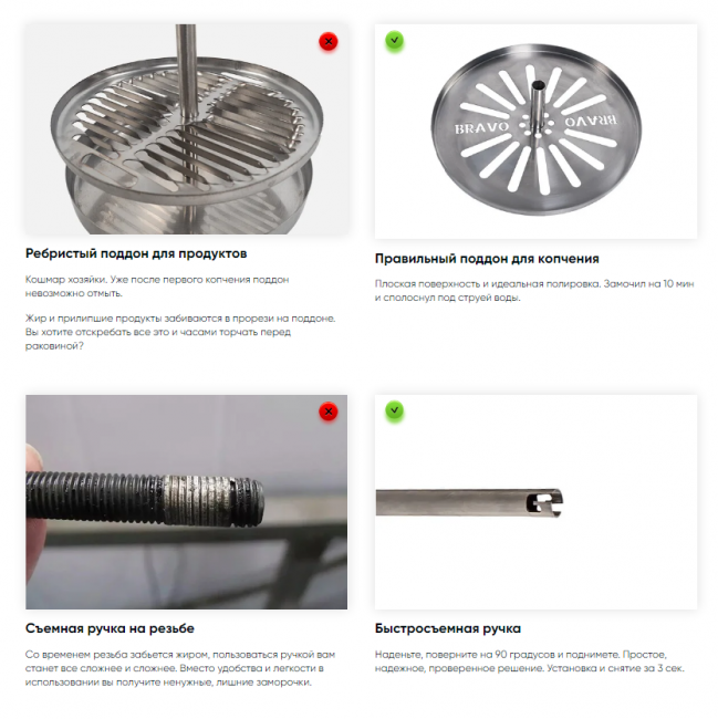 Коптильня Браво 30 л. Коптильня Браво 30 л.